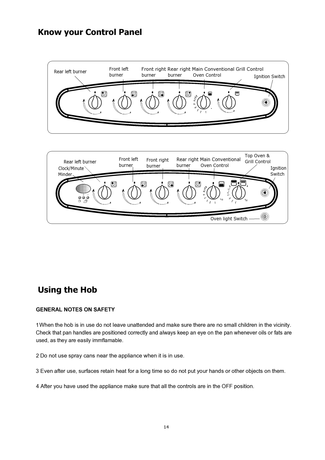 Glen Dimplex Home Appliances Ltd GT 755, GT 756 manual Know your Control Panel 