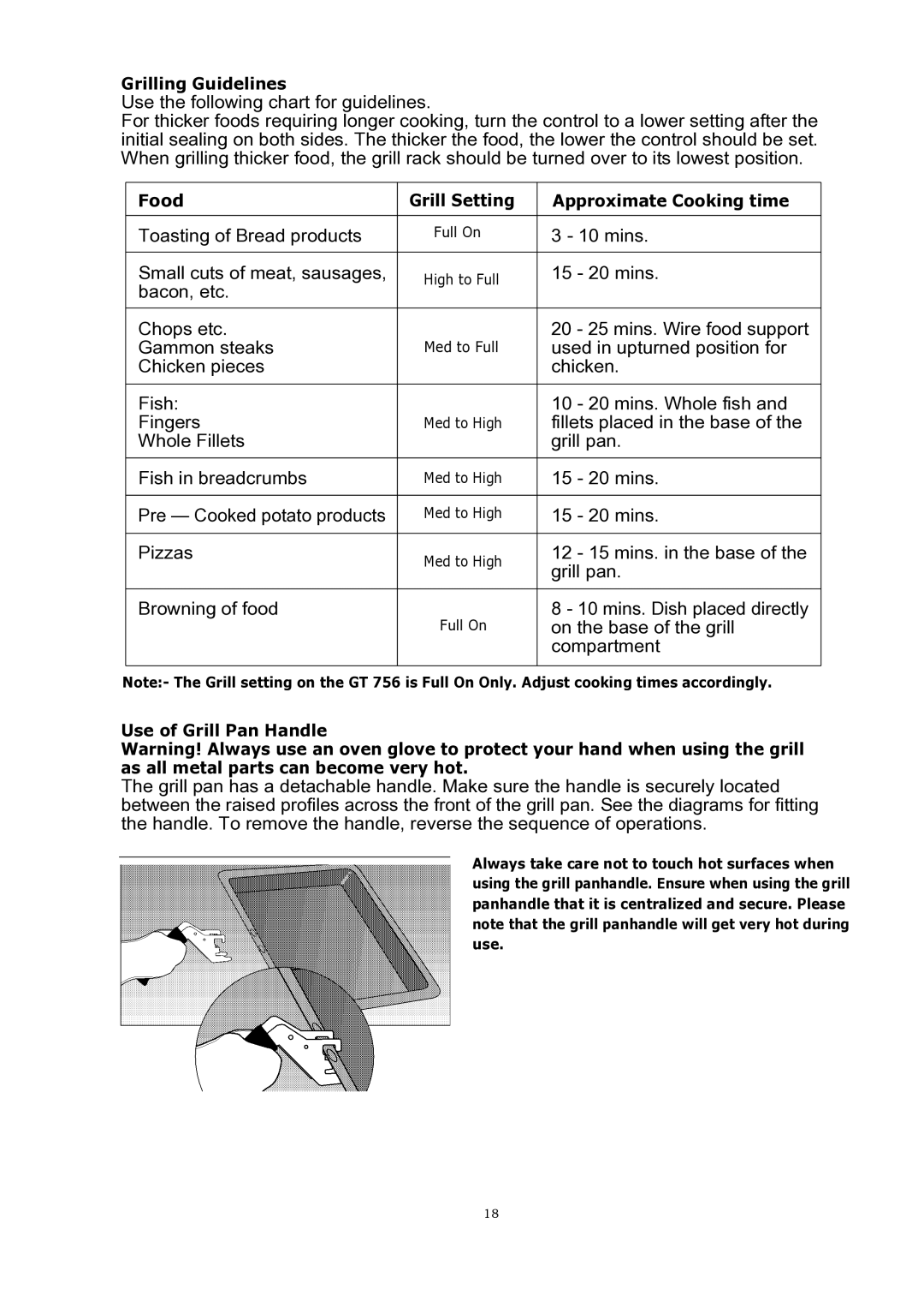 Glen Dimplex Home Appliances Ltd GT 755, GT 756 manual Grilling Guidelines, Food Grill Setting Approximate Cooking time 