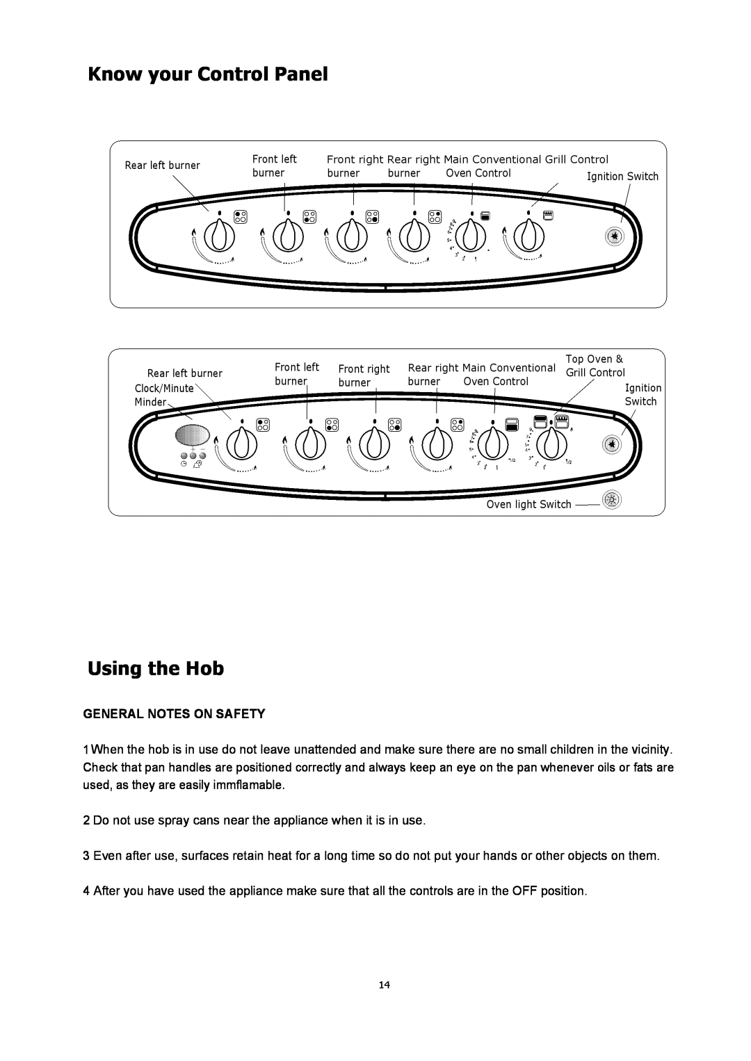 Glen Dimplex Home Appliances Ltd GT 755, GT 756 manual Know your Control Panel, Using the Hob, General Notes On Safety 