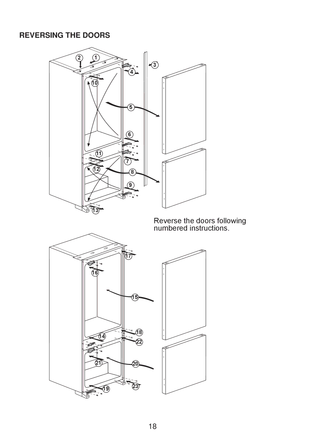 Glen Dimplex Home Appliances Ltd IFF5050 manual Reverse the doors following numbered instructions 