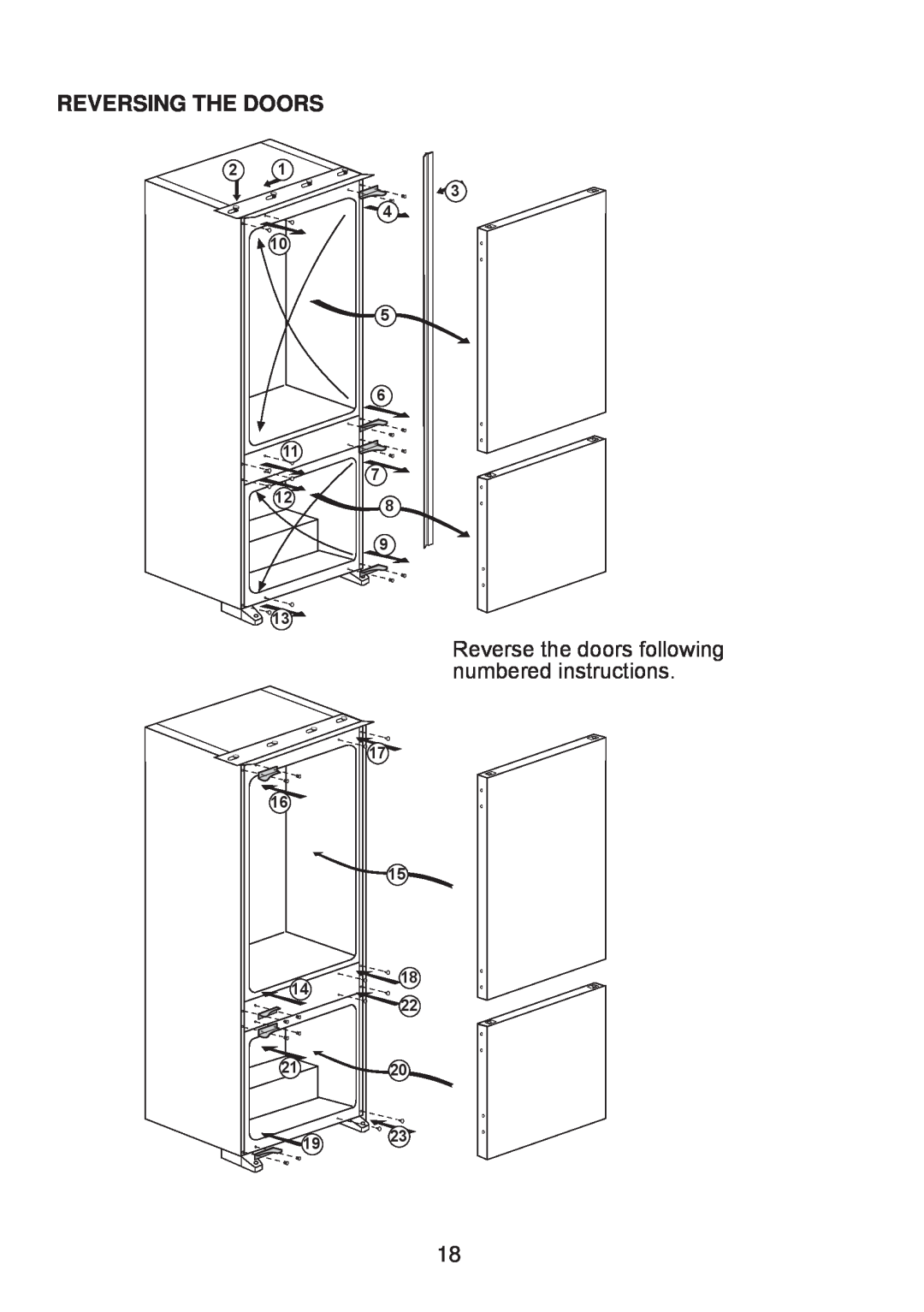 Glen Dimplex Home Appliances Ltd IFF5050 manual Reversing The Doors, Reverse the doors following numbered instructions 