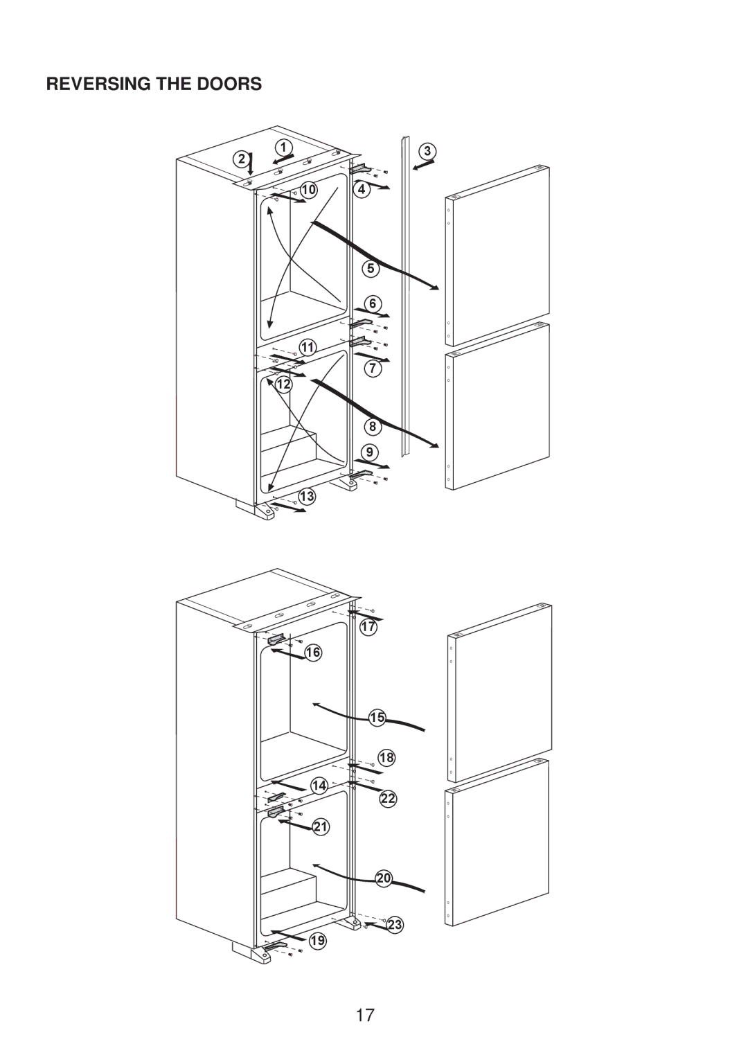 Glen Dimplex Home Appliances Ltd IFF5050FF manual Reversing the Doors 