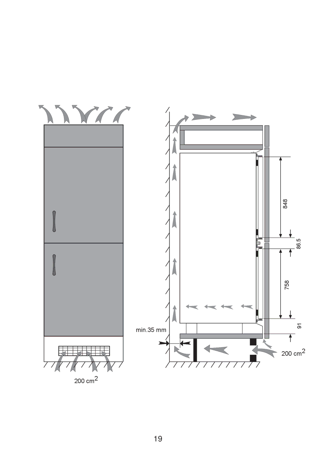 Glen Dimplex Home Appliances Ltd IFF5050FF manual Min.35 mm 200 cm2 