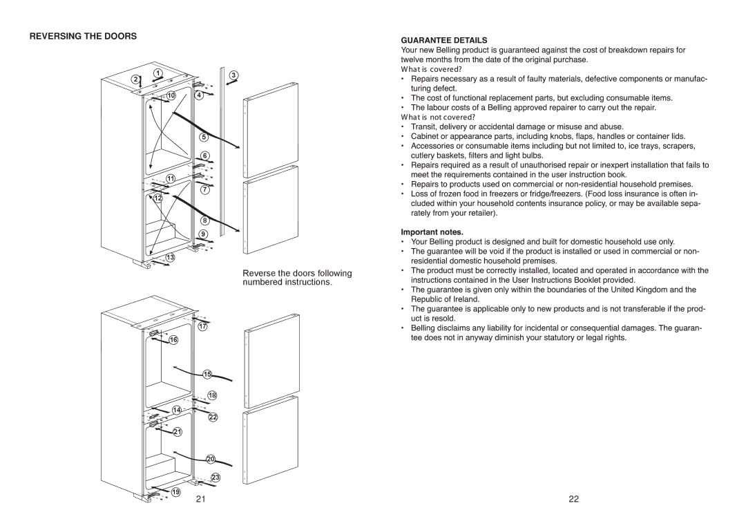 Glen Dimplex Home Appliances Ltd IFF7030 manual Reversing the Doors, Reverse the doors following numbered instructions 