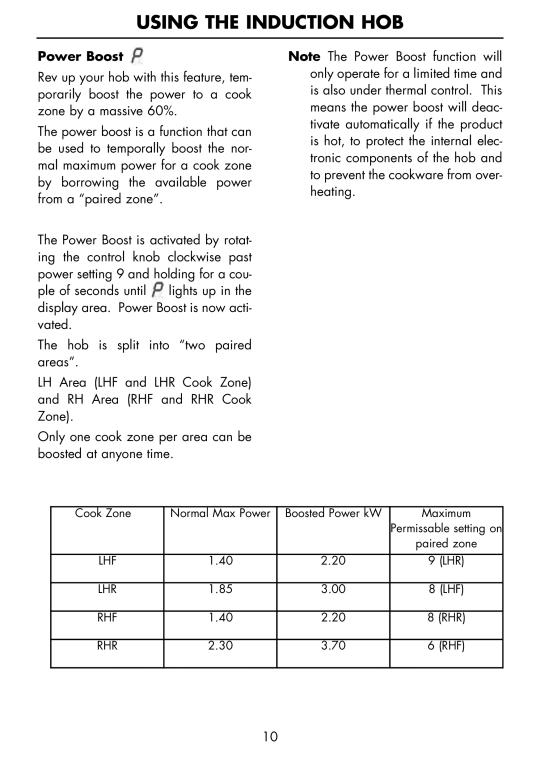 Glen Dimplex Home Appliances Ltd PBI60R installation instructions Power Boost 