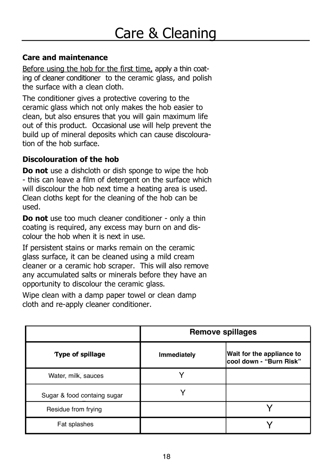 Glen Dimplex Home Appliances Ltd PBI60R installation instructions Care and maintenance, Discolouration of the hob 