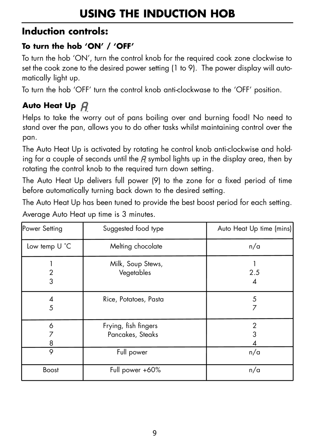 Glen Dimplex Home Appliances Ltd PBI60R installation instructions To turn the hob ‘ON’ / ‘OFF’, Auto Heat Up 