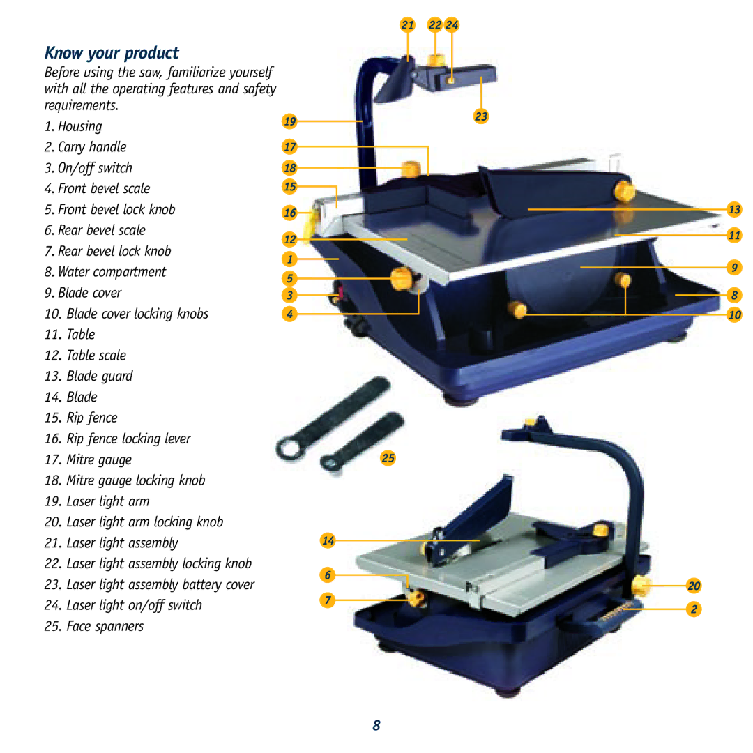 Global Machinery Company 040521 ED8 PR instruction manual Know your product 