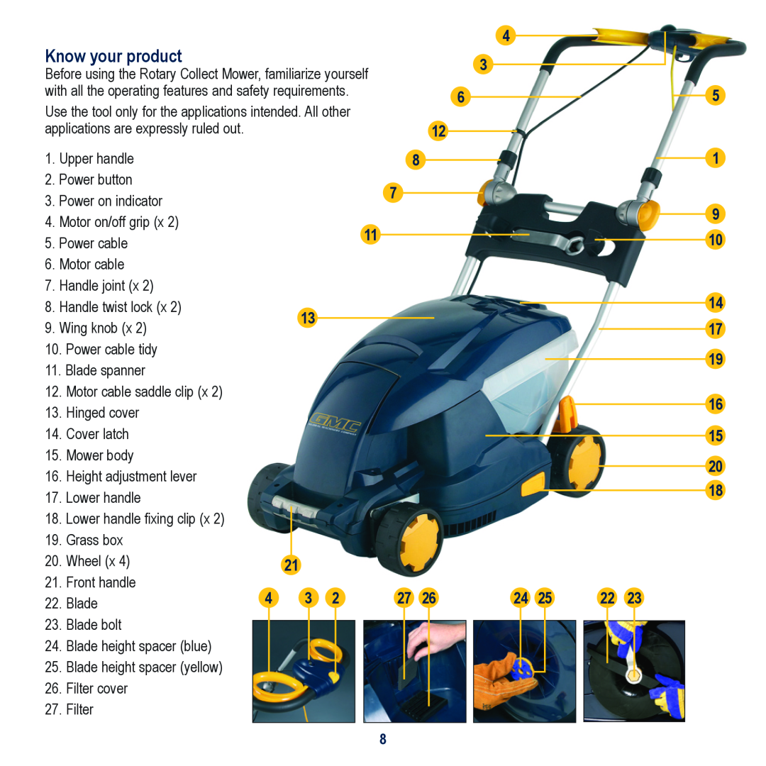 Global Machinery Company 1700W instruction manual Know your product, Wheel x, Front handle, Blade 