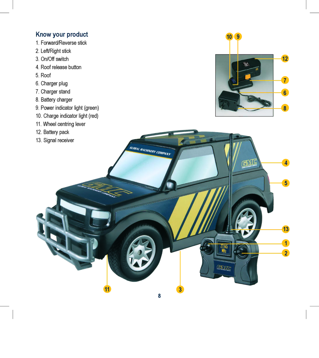 Global Machinery Company 18VDT18V instruction manual Know your product 