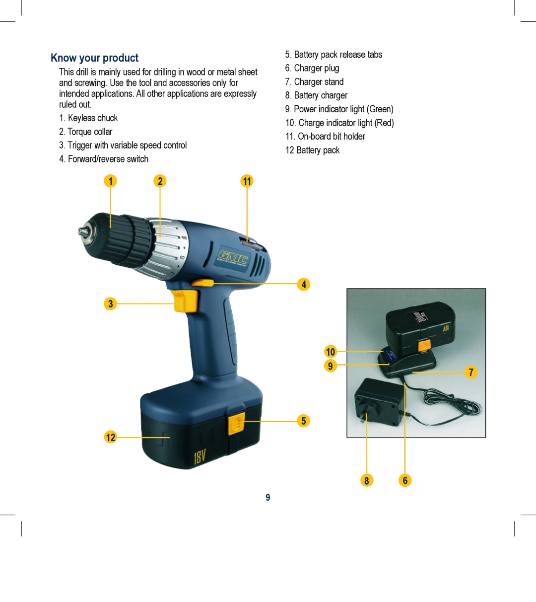 Global Machinery Company 18VDT18V instruction manual Know your product 