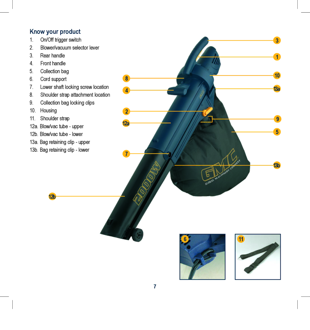 Global Machinery Company 2000W instruction manual Know your product 