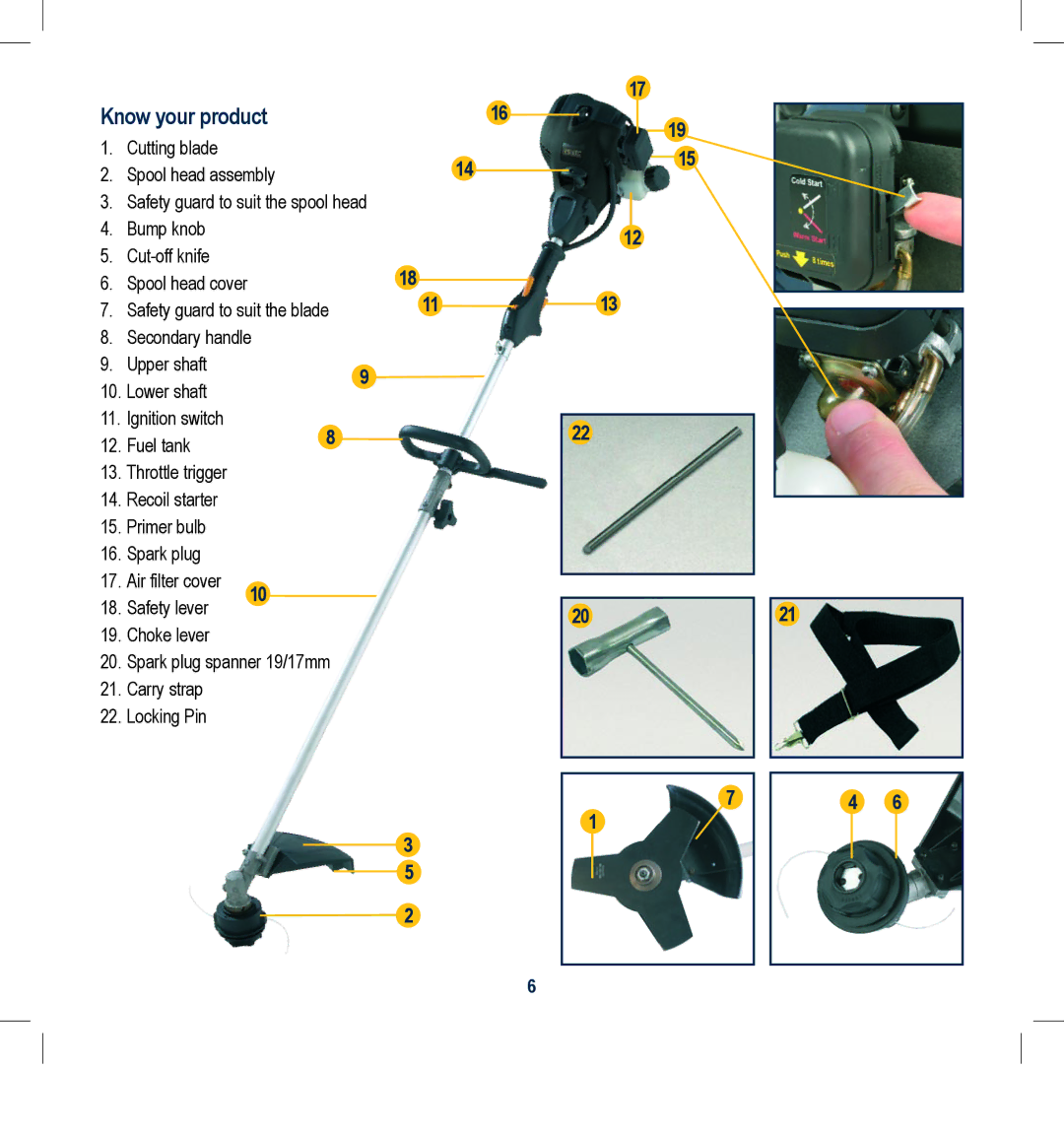 Global Machinery Company 25CC instruction manual Know your product 