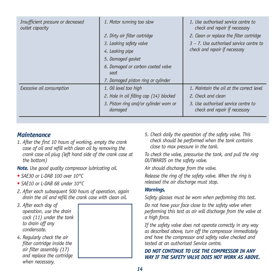 Global Machinery Company AC40L instruction manual Maintenance 