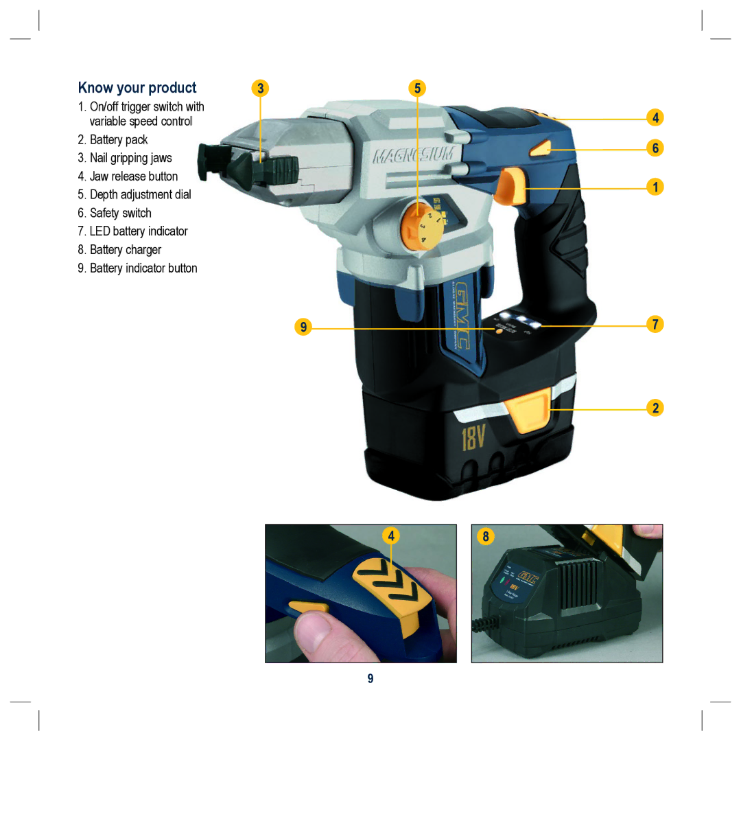 Global Machinery Company ALN18V instruction manual Know your product 