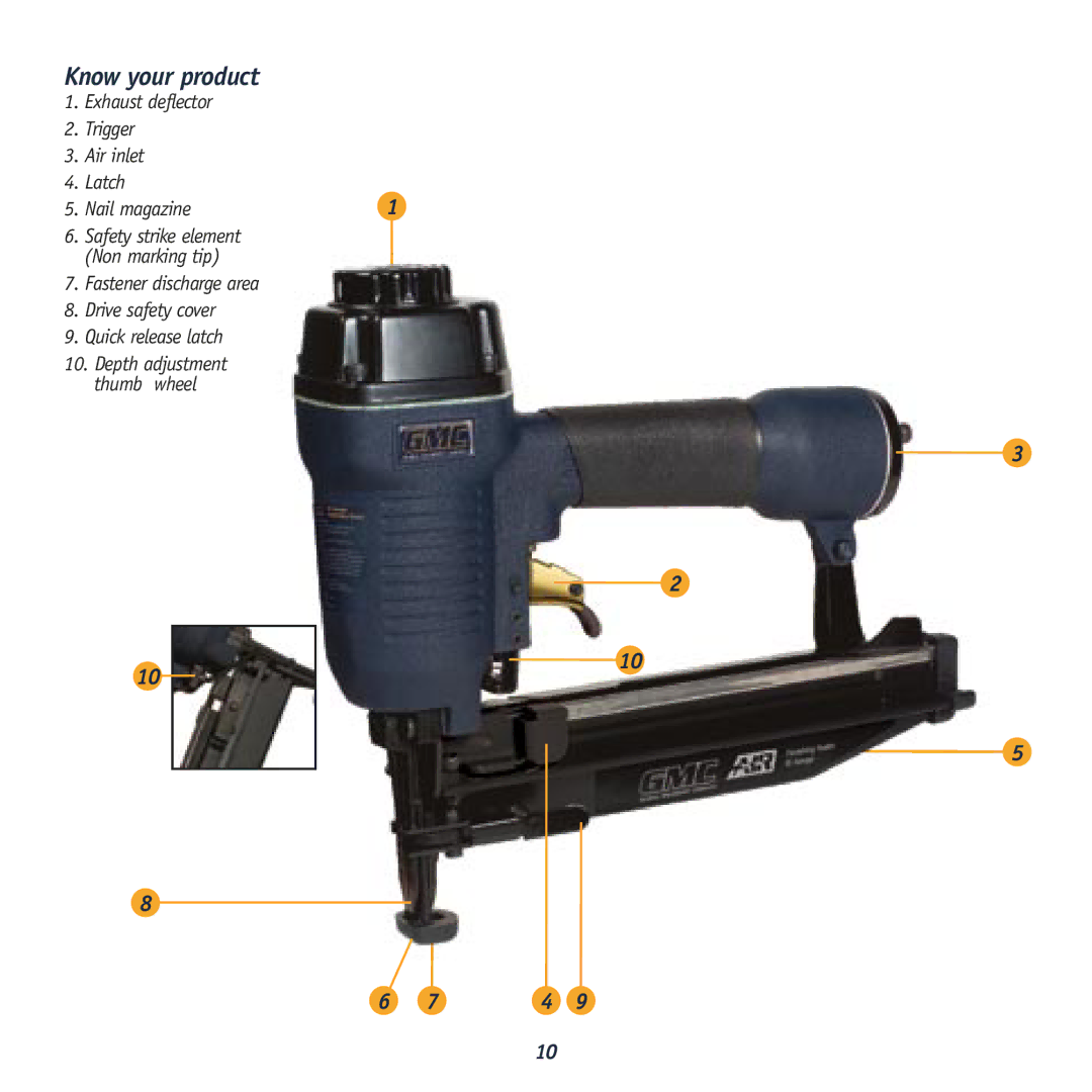 Global Machinery Company ATBR1650K instruction manual Know your product 