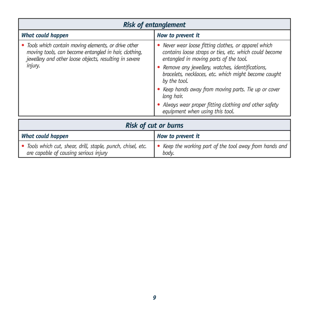 Global Machinery Company ATBR1650K instruction manual Risk of entanglement, Risk of cut or burns 