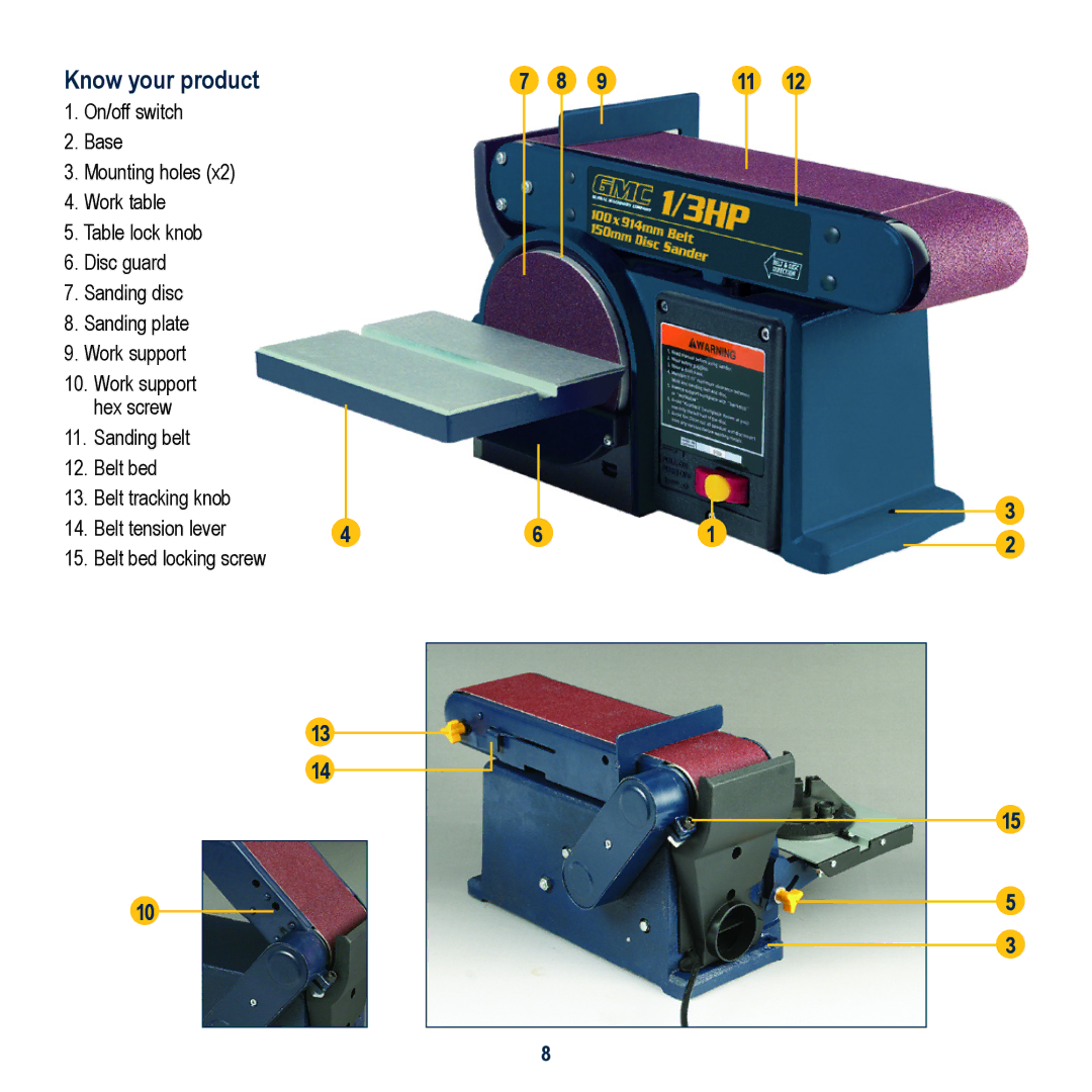 Global Machinery Company BD1500 instruction manual Know your product 