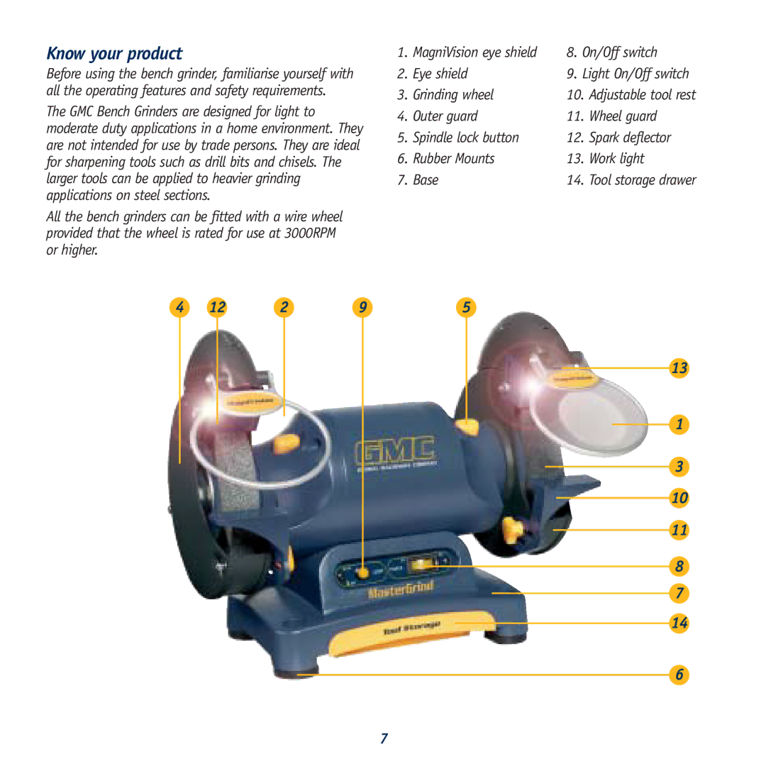 Global Machinery Company BG834HPL, BG612HPL instruction manual Know your product, On/Off switch, Eye shield, Grinding wheel 