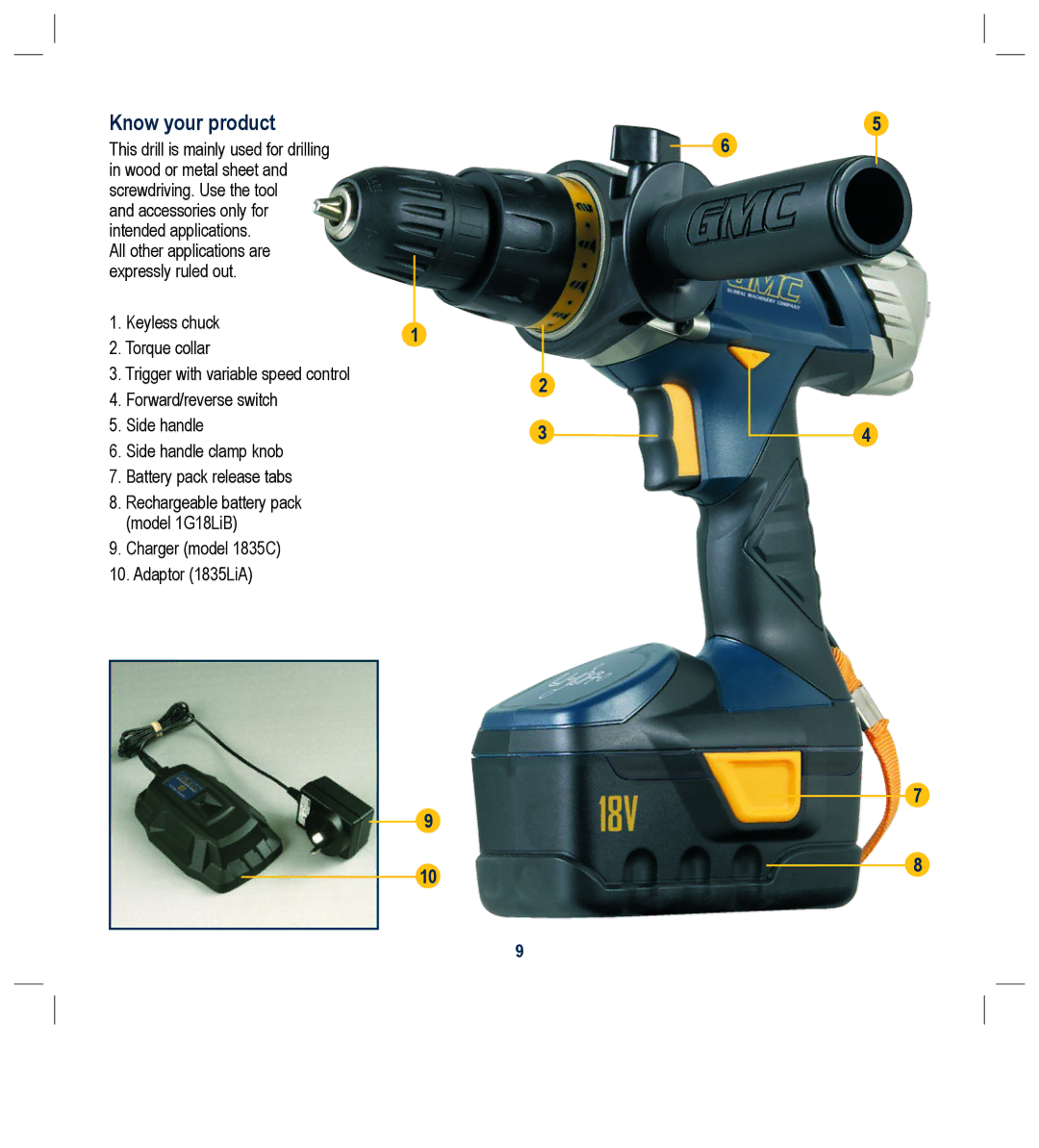 Global Machinery Company BL1181, BL1182 instruction manual Know your product 