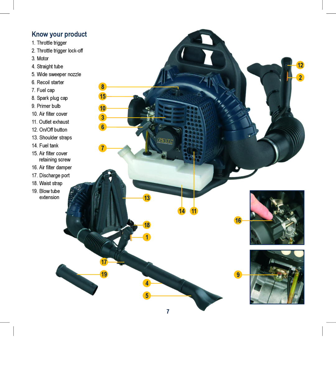 Global Machinery Company BPB41 instruction manual Know your product 