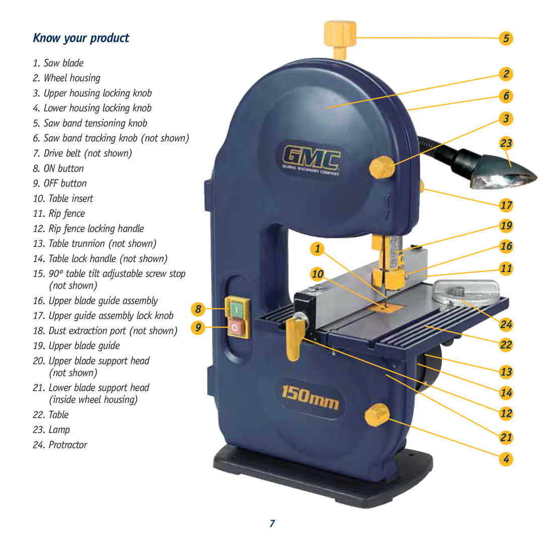 Global Machinery Company BS7 Know your product, Upper blade guide Upper blade support head not shown, Lamp Protractor 