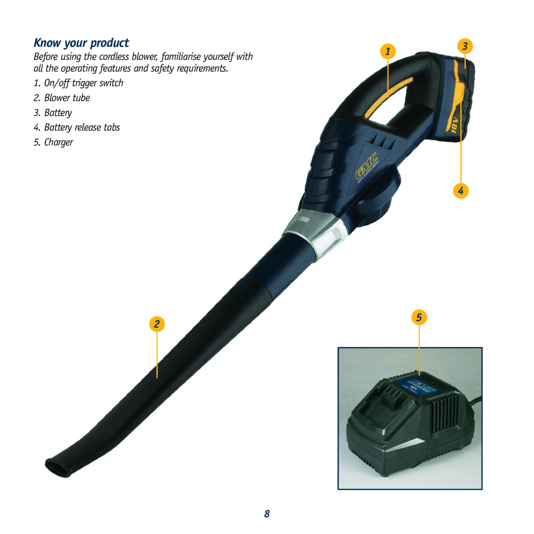 Global Machinery Company CBL18 instruction manual Know your product 