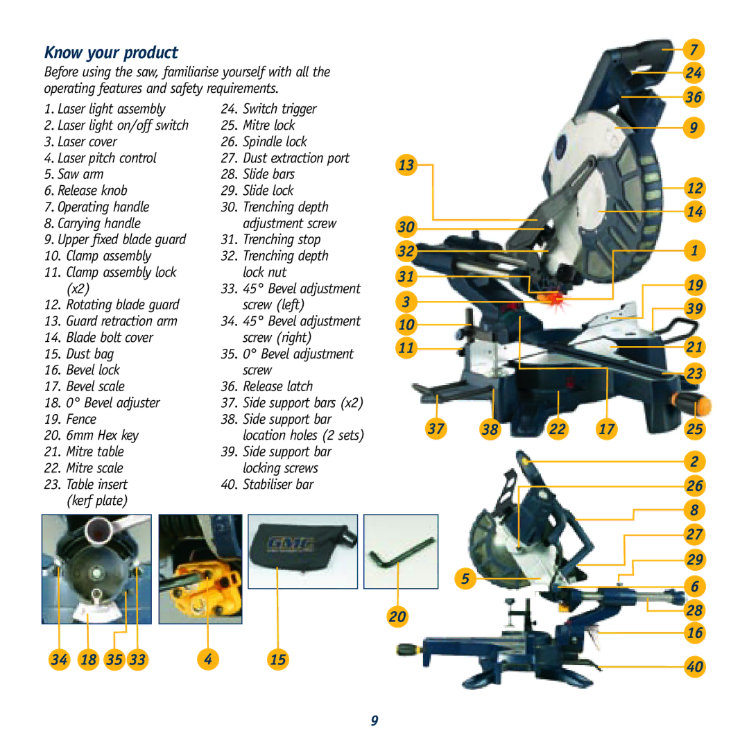 Global Machinery Company DB305SMS, DB250SMS instruction manual Know your product 