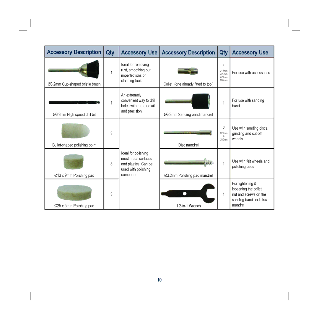 Global Machinery Company DEC004DC instruction manual Accessory Description Qty Accessory Use 