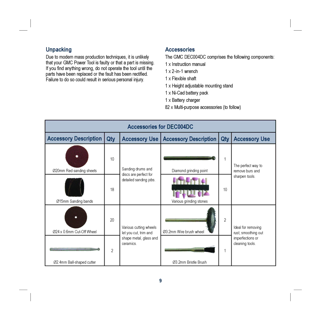 Global Machinery Company DEC004DC instruction manual Unpacking, Accessories, Qty Accessory Use 