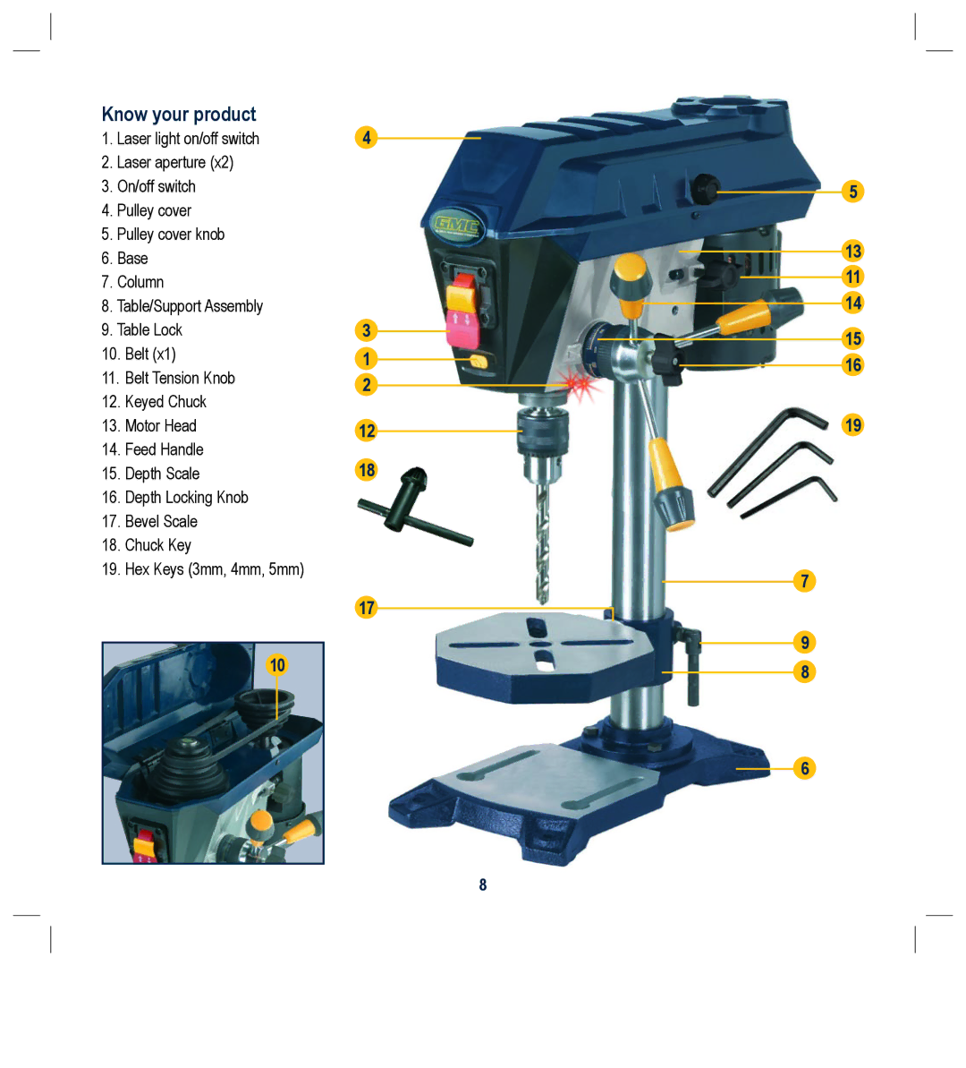 Global Machinery Company DP250LS instruction manual Know your product 