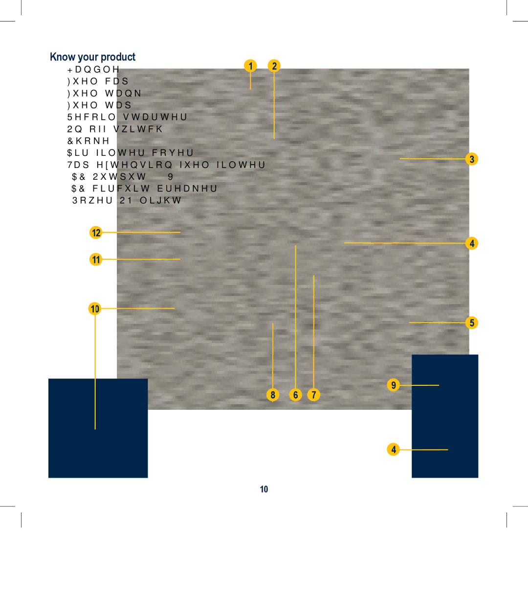 Global Machinery Company FCG001 instruction manual Know your product 