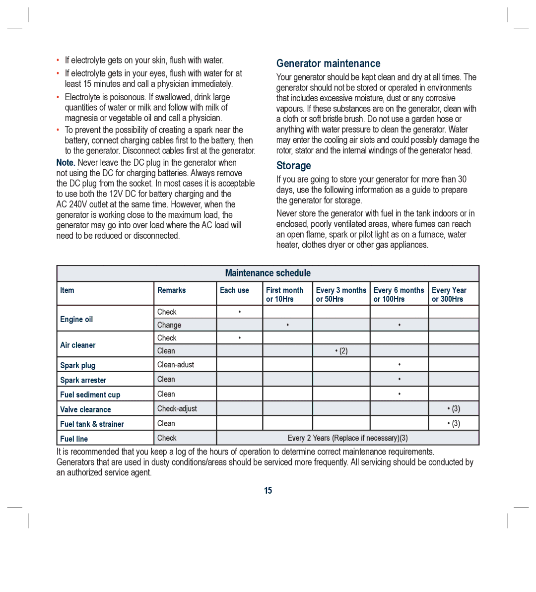 Global Machinery Company G25 instruction manual Generator maintenance, Storage, Maintenance schedule 