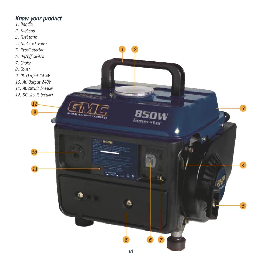 Global Machinery Company GEN instruction manual Know your product 