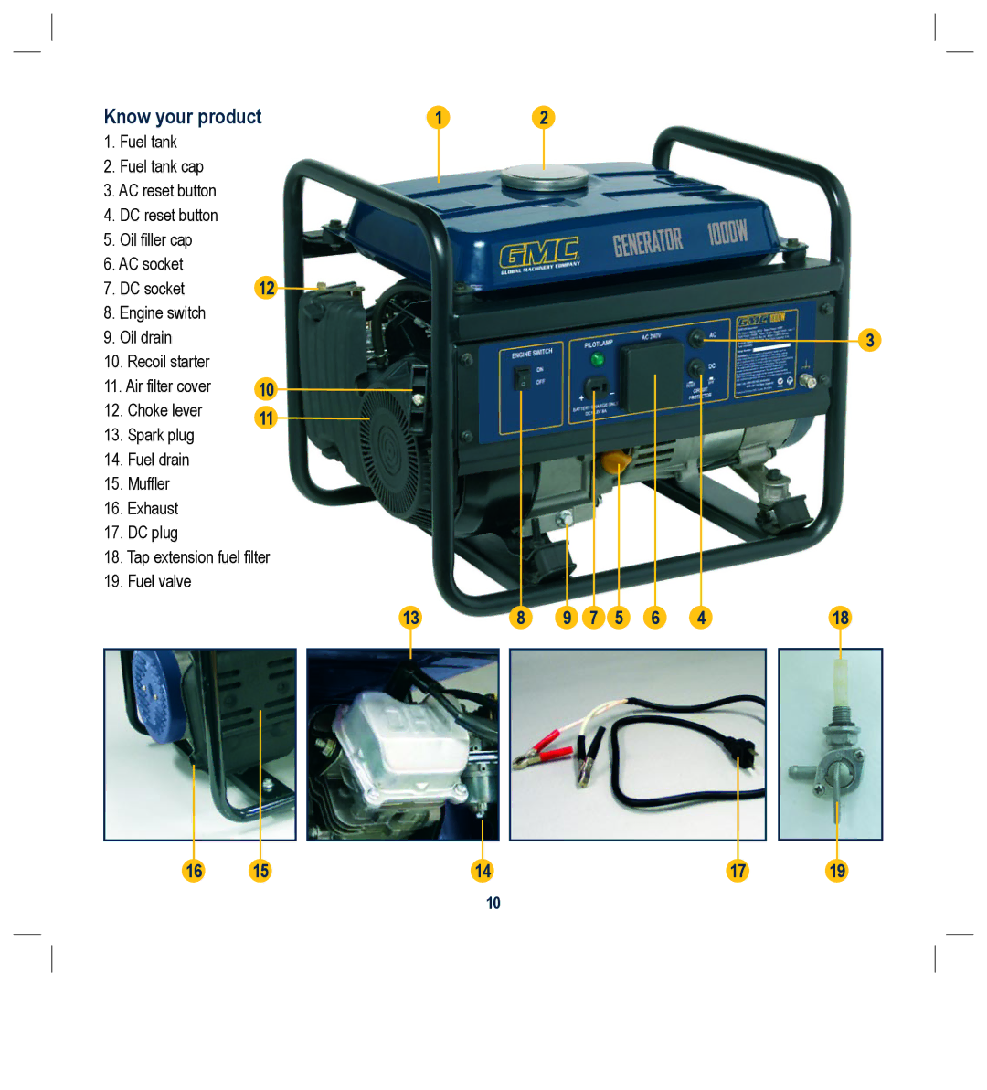 Global Machinery Company GEN1000 instruction manual Know your product 