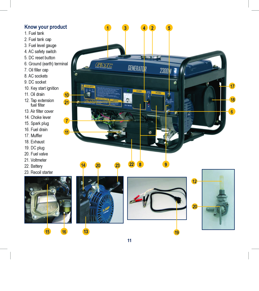 Global Machinery Company GEN2300ES instruction manual Know your product 