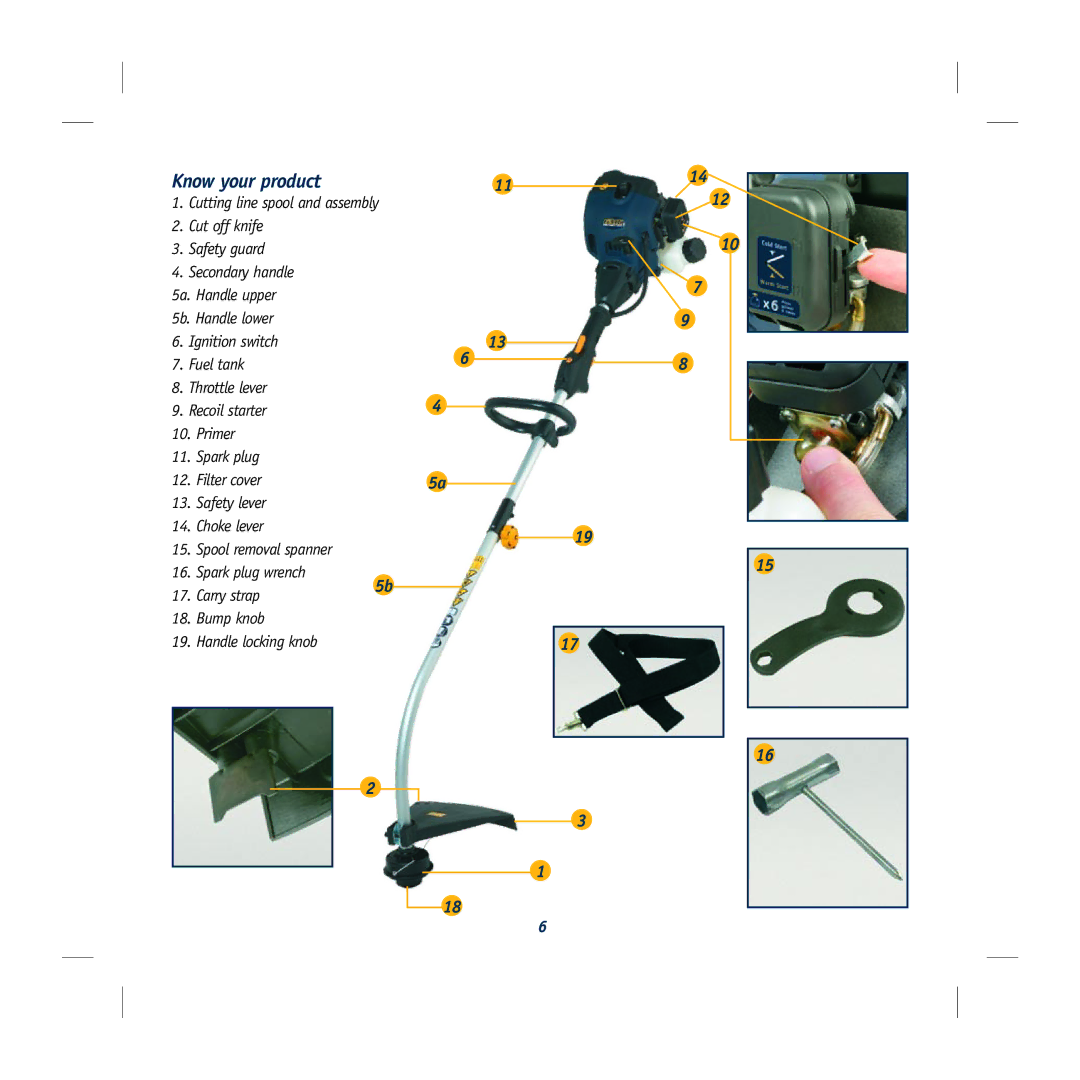 Global Machinery Company GLT25 instruction manual Know your product 