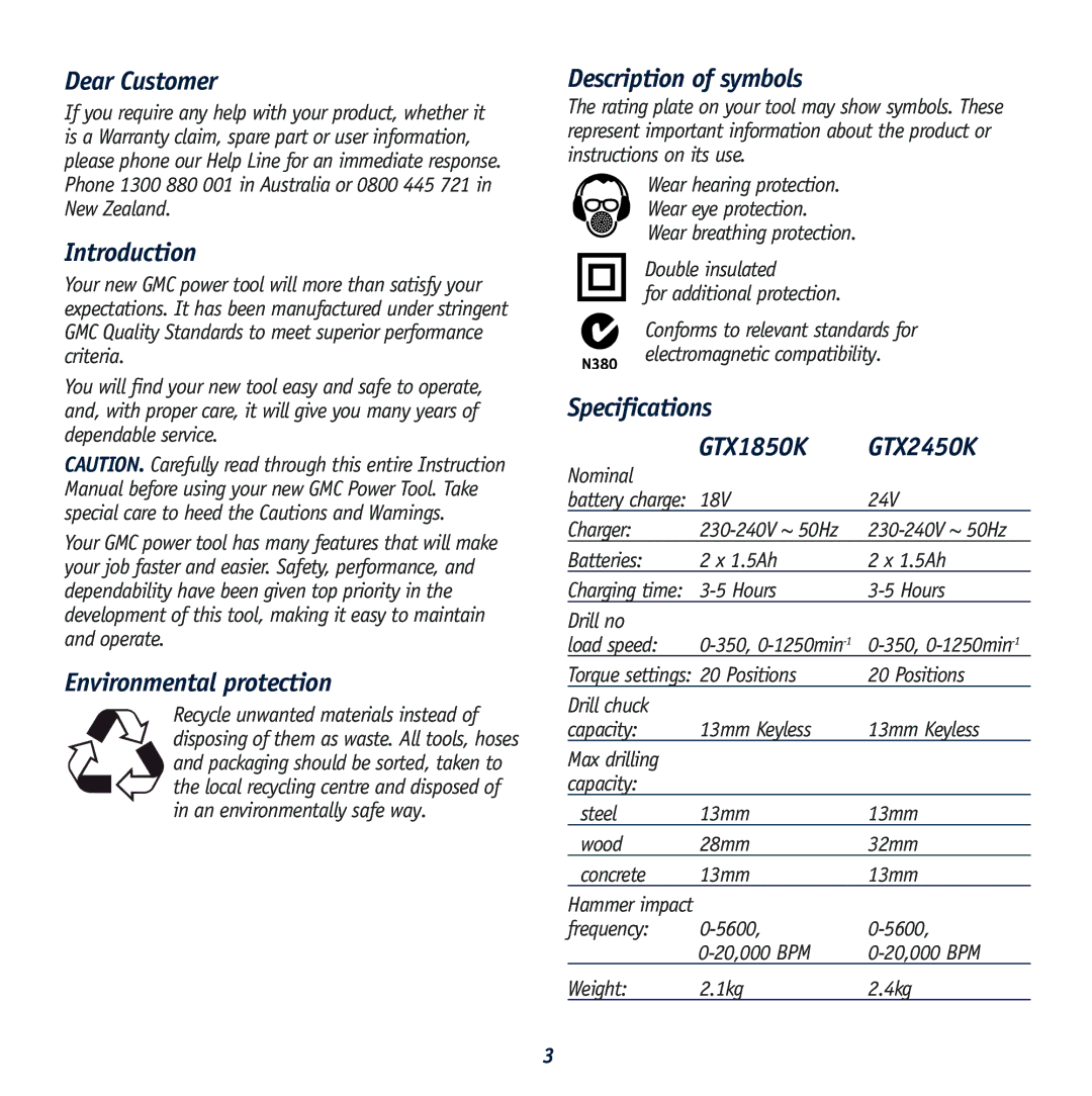 Global Machinery Company GTX2450K, GTX1850K instruction manual Description of symbols, Specifications 