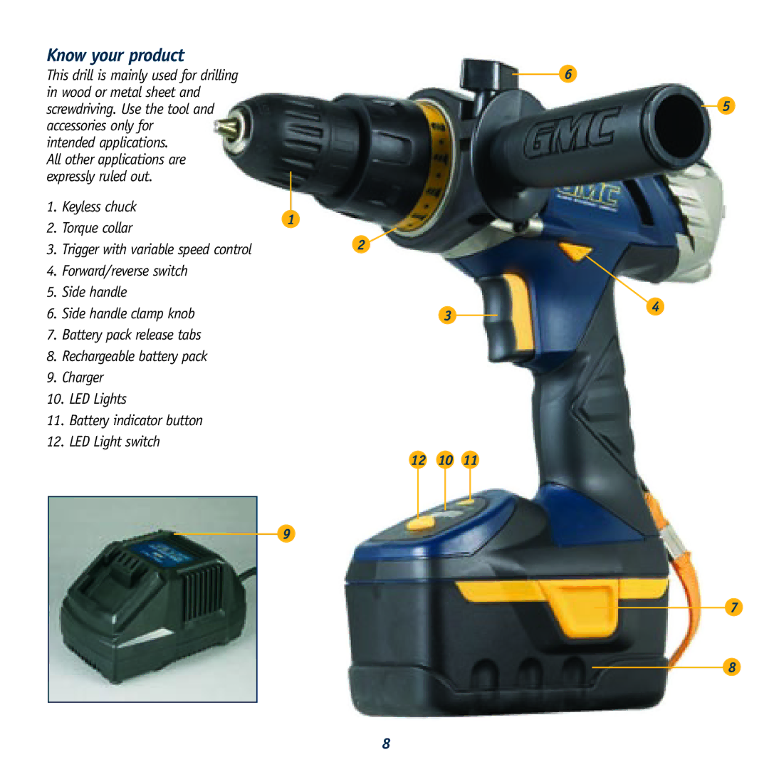 Global Machinery Company GTX24250, GTX18250 instruction manual Know your product, Keyless chuck Torque collar 