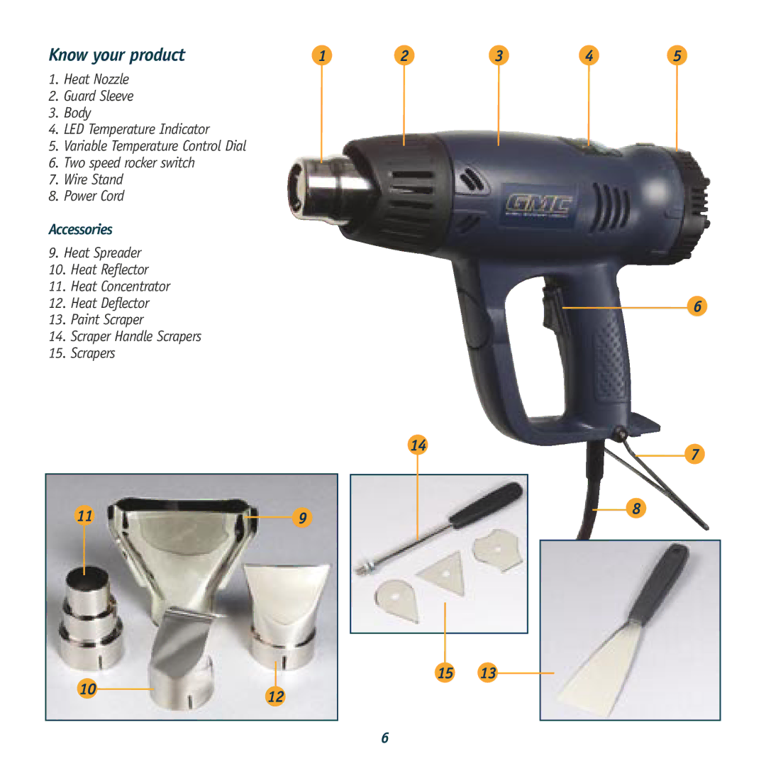 Global Machinery Company HG2000K instruction manual Know your product, Accessories 