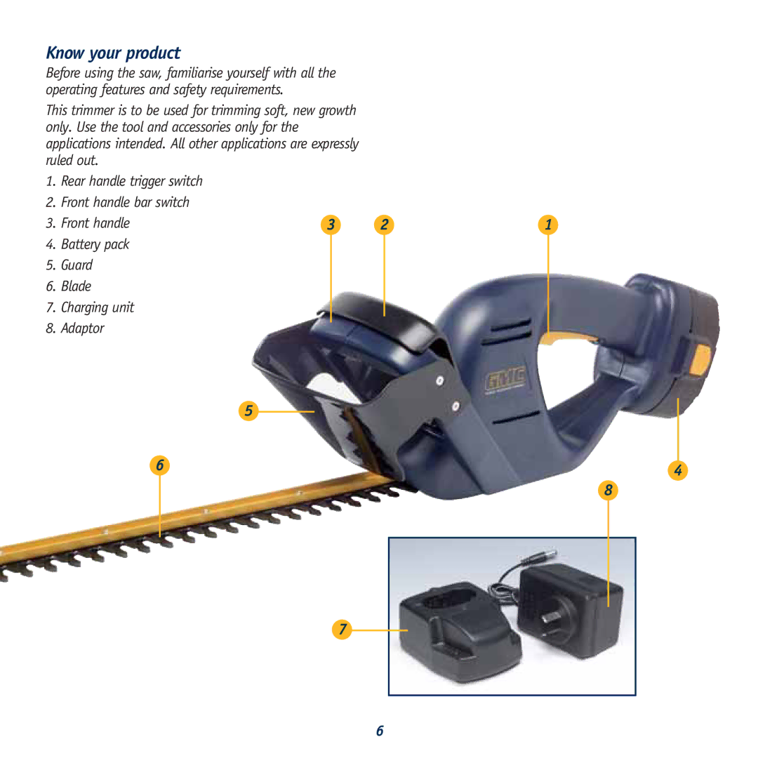 Global Machinery Company HT18V instruction manual Know your product 