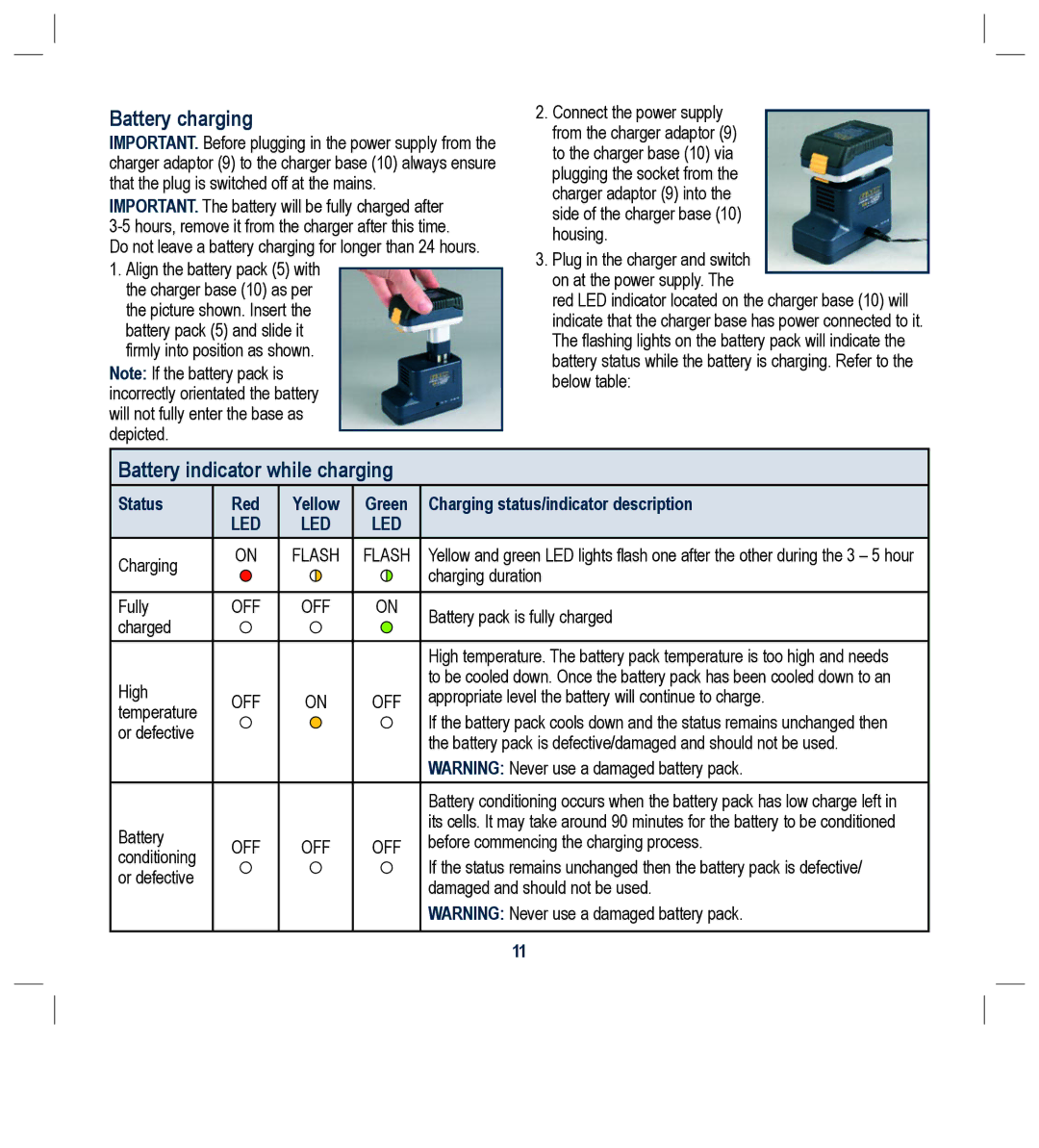 Global Machinery Company LD108V instruction manual Battery charging, Battery indicator while charging, Status 