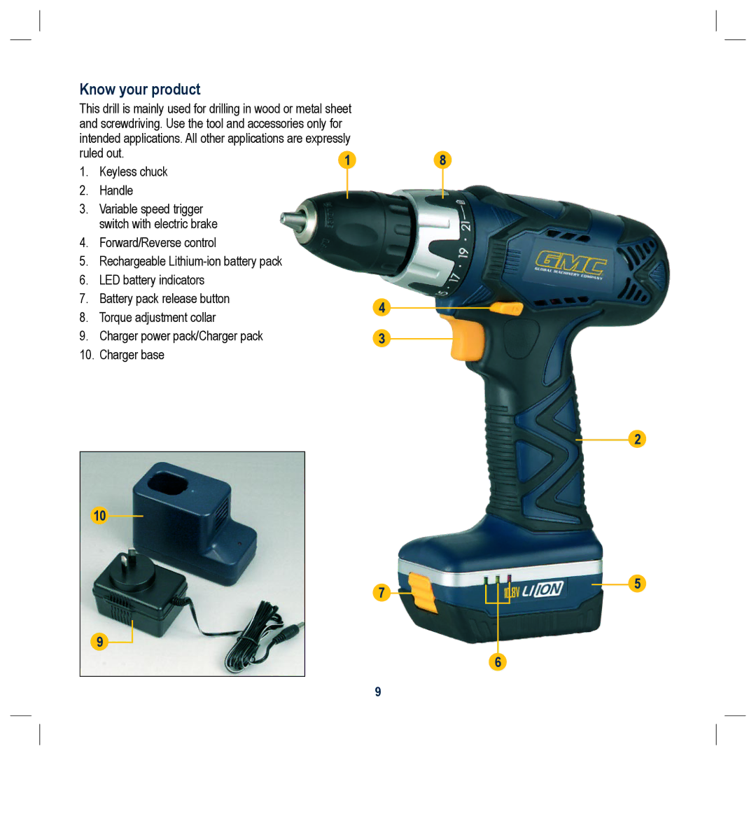 Global Machinery Company LD108V instruction manual Know your product 