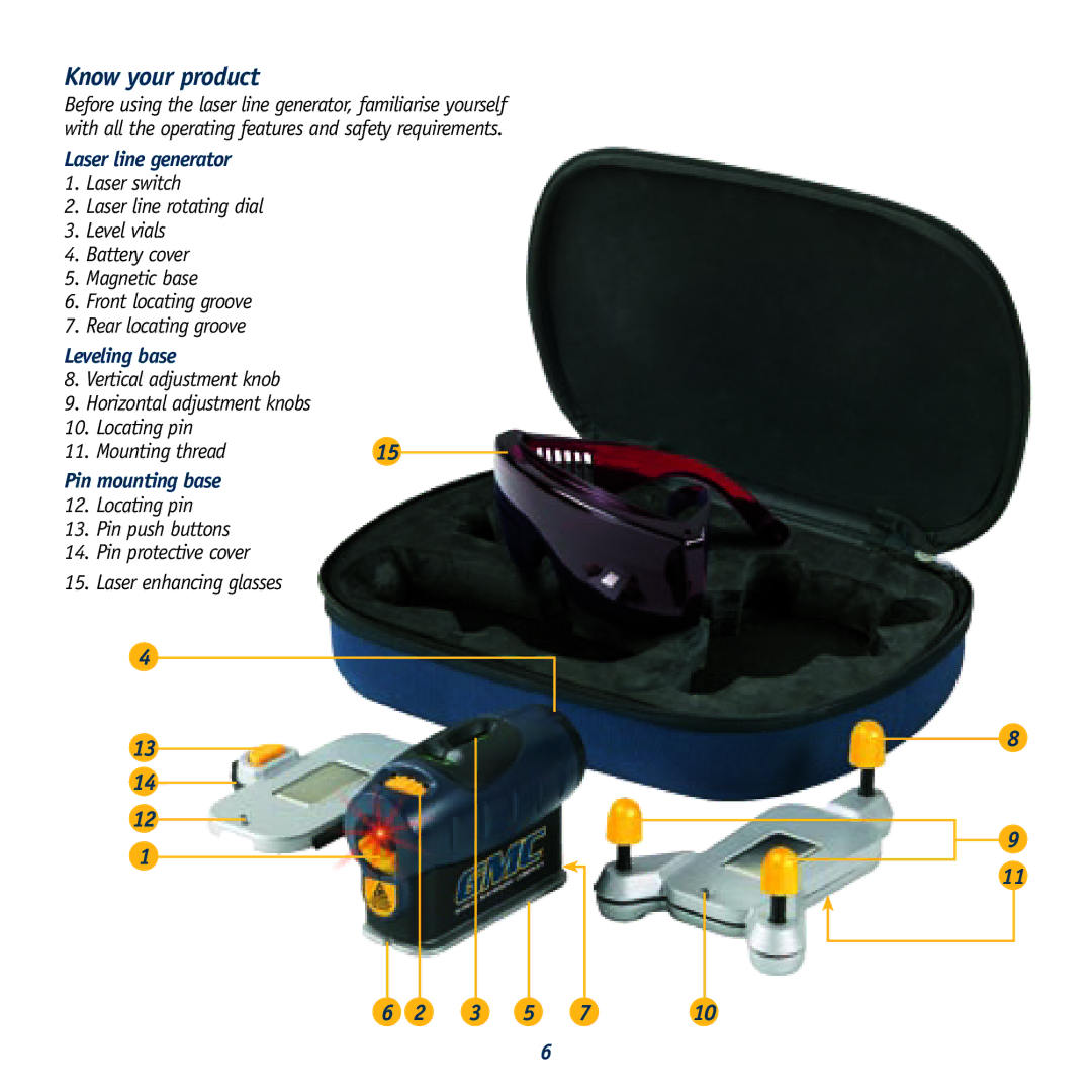 Global Machinery Company LS LINE/REDEYE Know your product, Laser line generator, Leveling base, Pin mounting base 