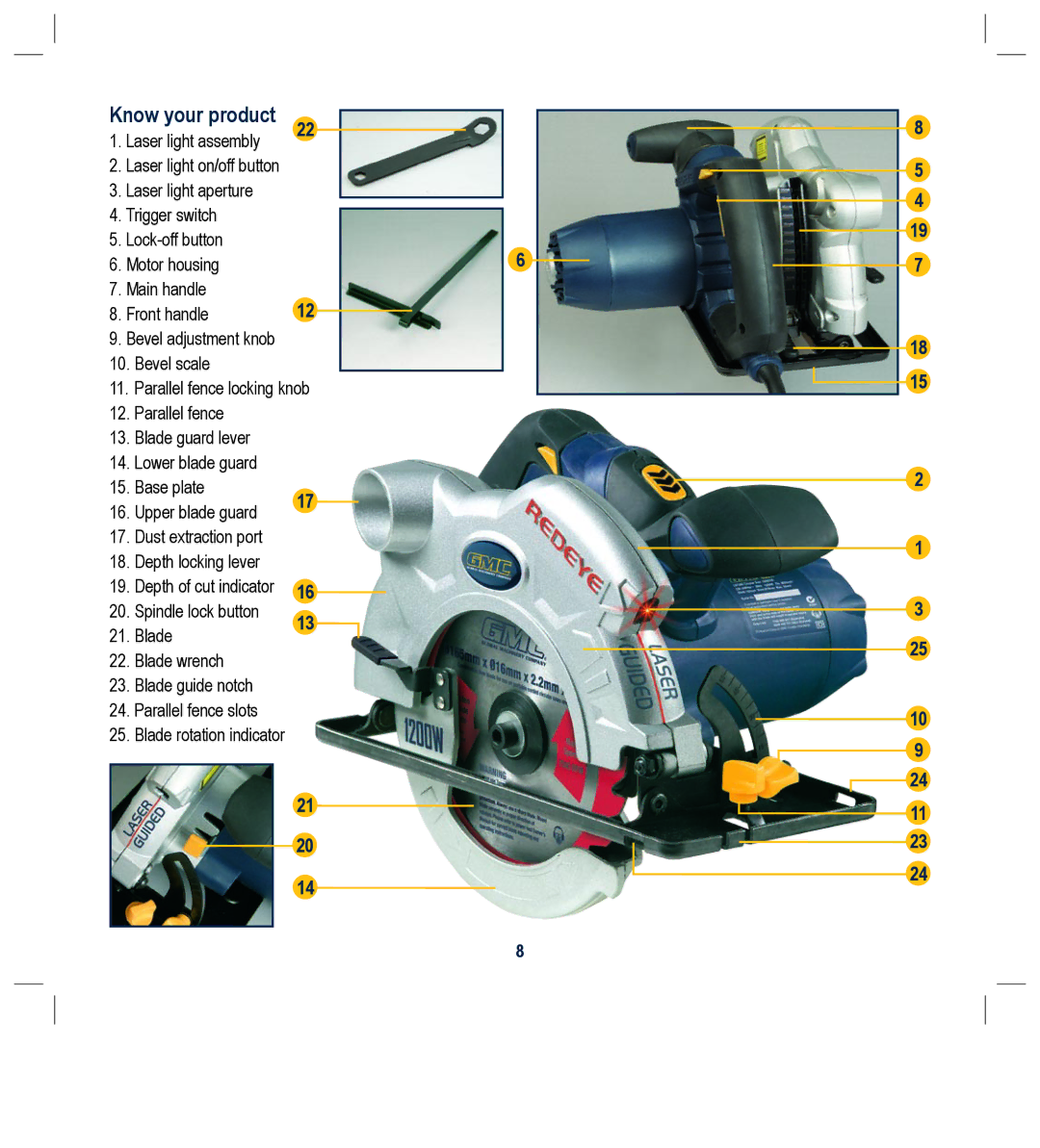 Global Machinery Company LS1200 instruction manual Know your product, Laser light assembly 