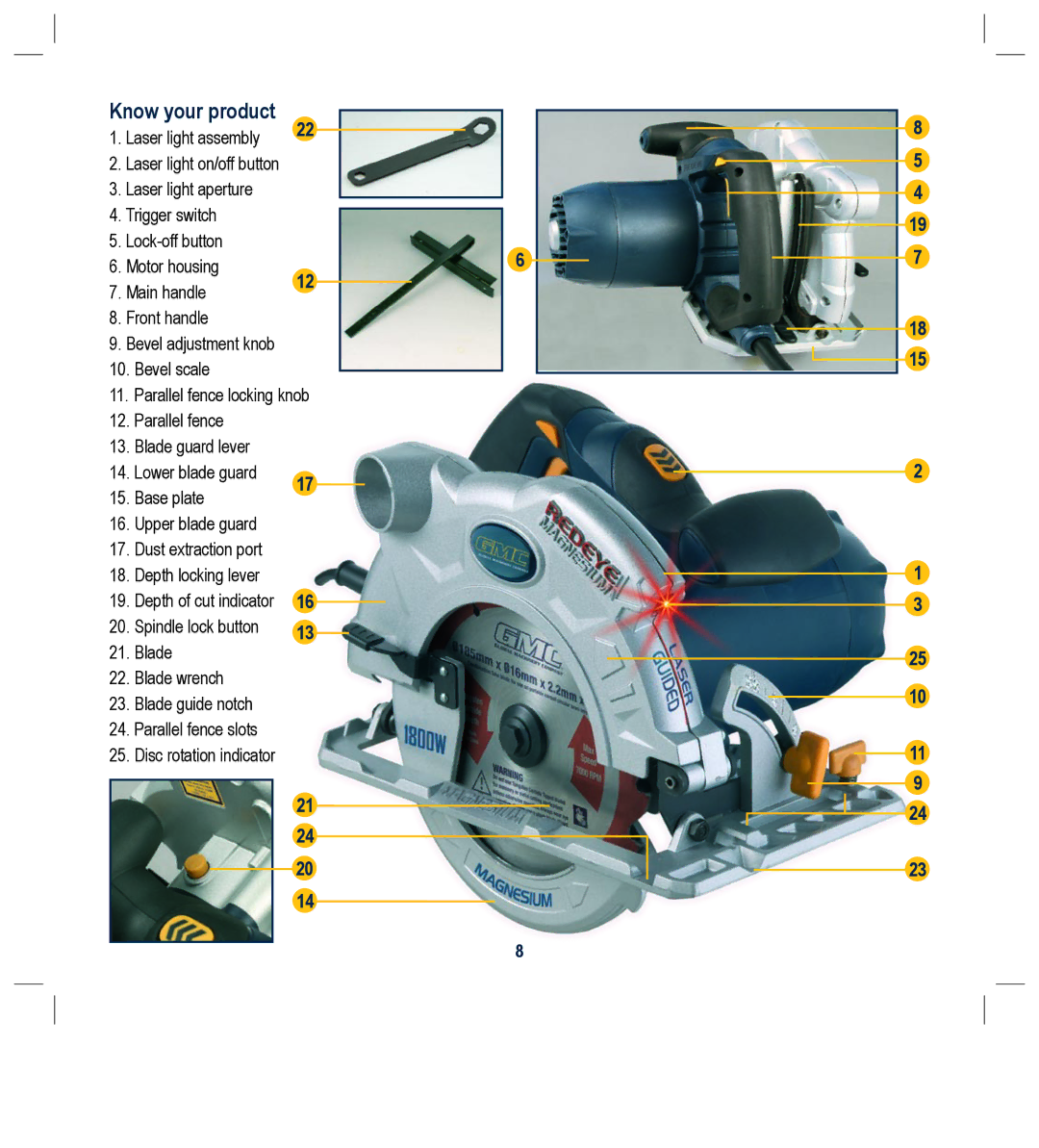 Global Machinery Company LS1800M instruction manual Know your product, Laser light assembly 