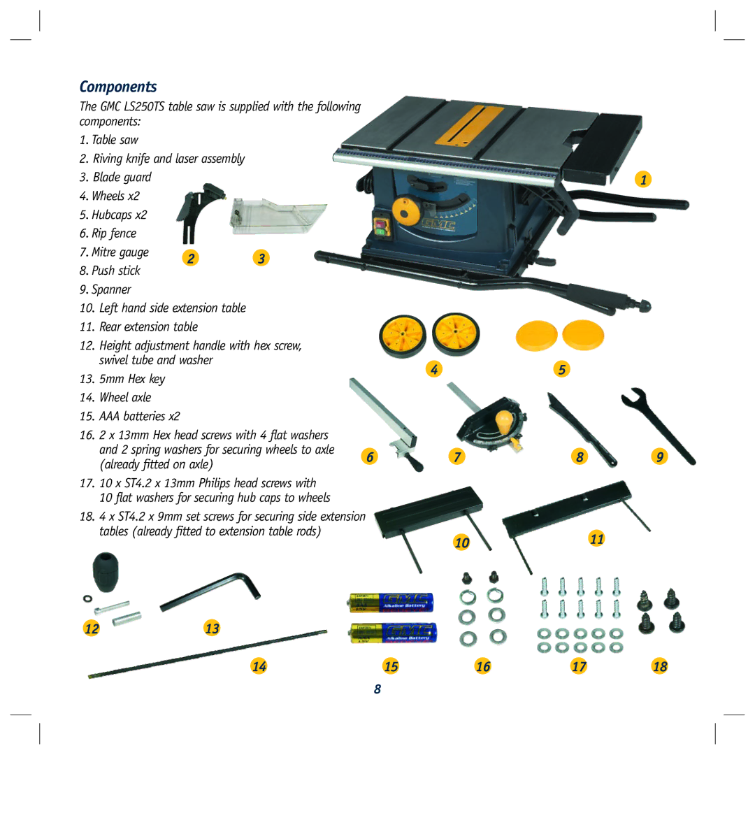 Global Machinery Company LS250TS2000W instruction manual Components, Already fitted on axle, 1213 