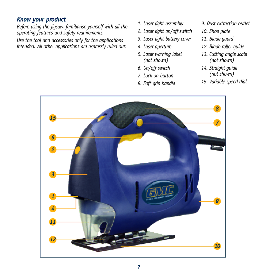 Global Machinery Company LS620SR instruction manual Know your product 