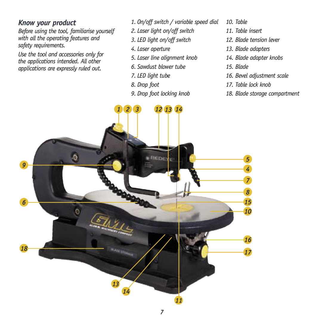 Global Machinery Company LSSCR instruction manual Know your product, Drop foot Table lock knob Drop foot locking knob 