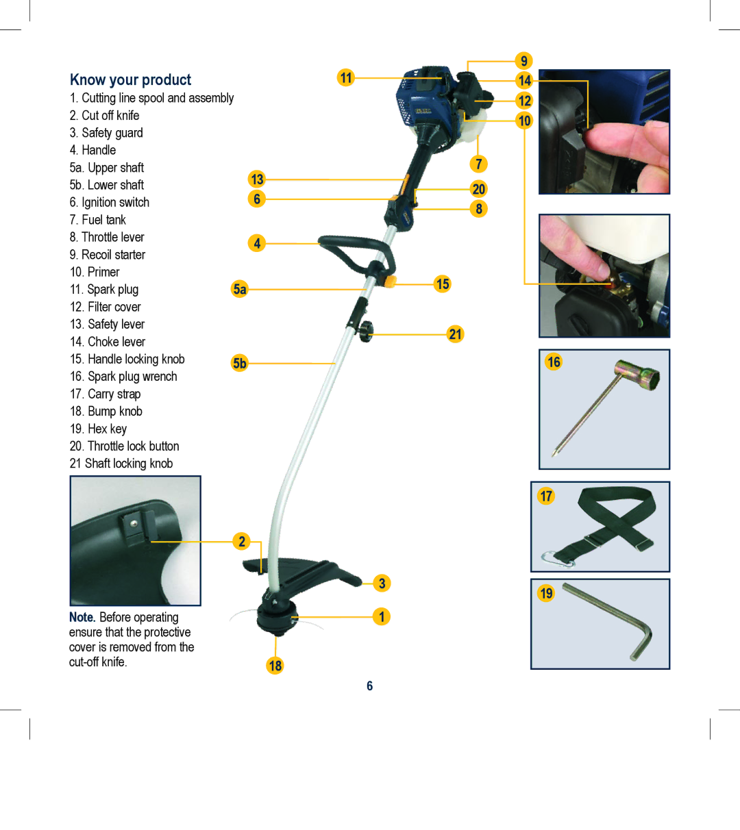 Global Machinery Company LTP25SS instruction manual Know your product 